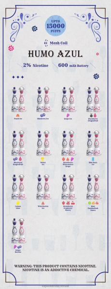 Humo Azul 15.000 baforadas 2% descartável 6BR28112 - Vape Vaporesso